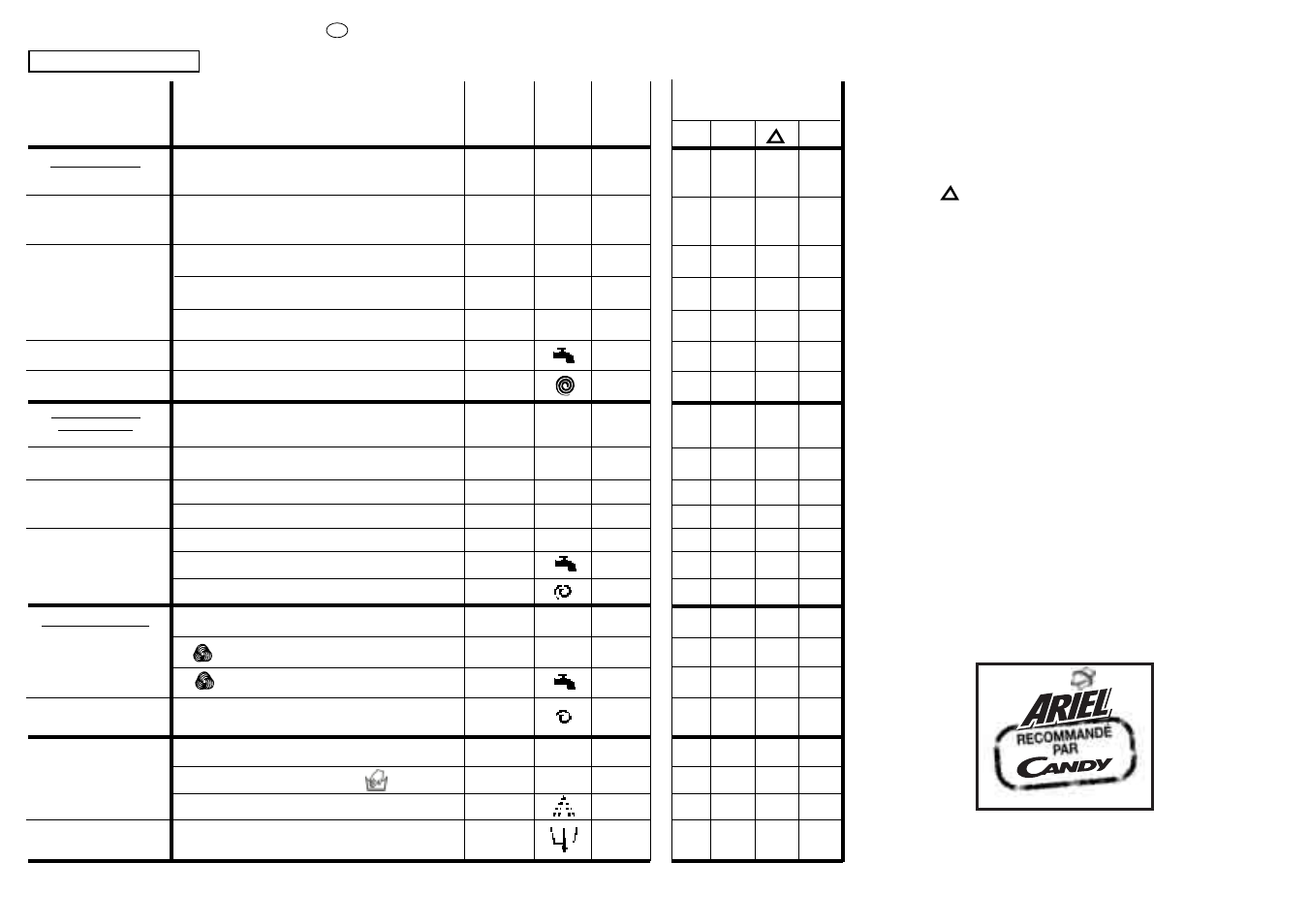 Candy CBL 86 ES SEGESA User Manual | Page 24 / 37