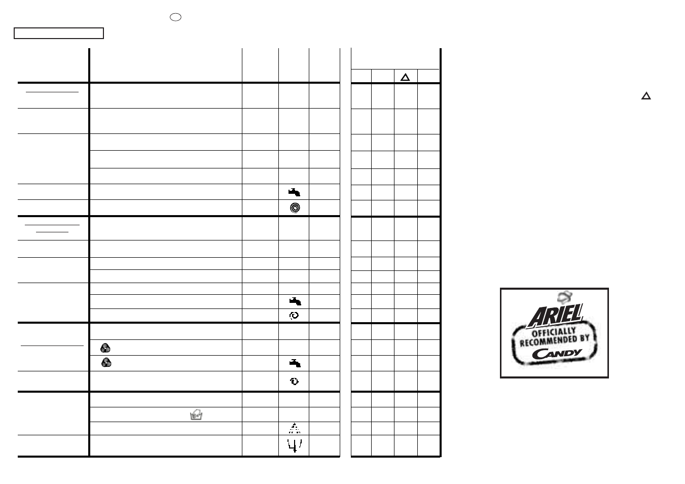 Candy CBL 86 ES SEGESA User Manual | Page 27 / 37