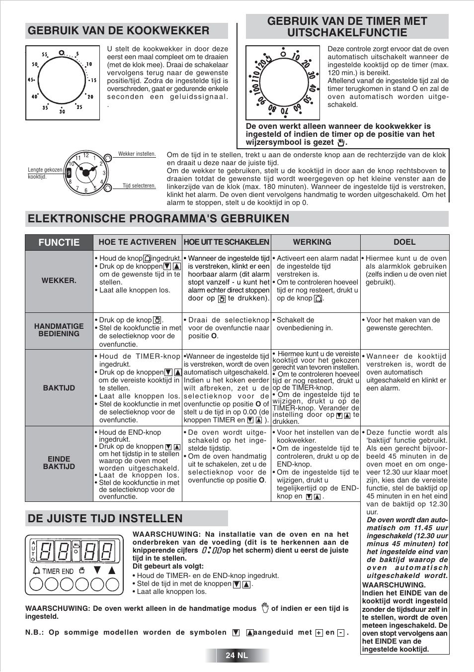 Gebruik van de kookwekker, Gebruik van de timer met uitschakelfunctie, Elektronische programma's gebruiken | De juiste tijd instellen, Functie | Candy FP 825 X AUS User Manual | Page 25 / 52