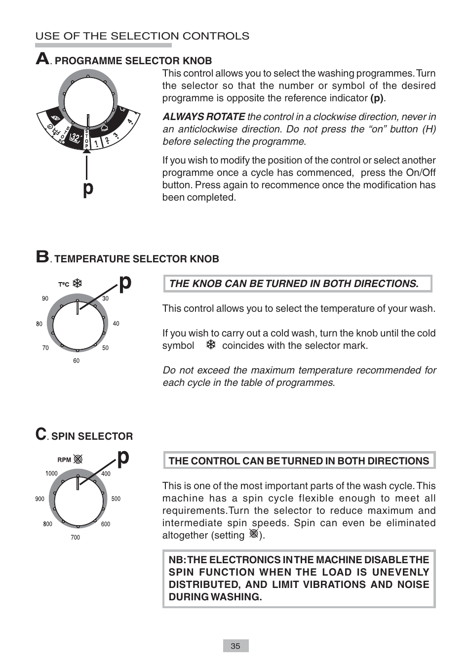 Candy LB CTE 101 SY User Manual | Page 9 / 12