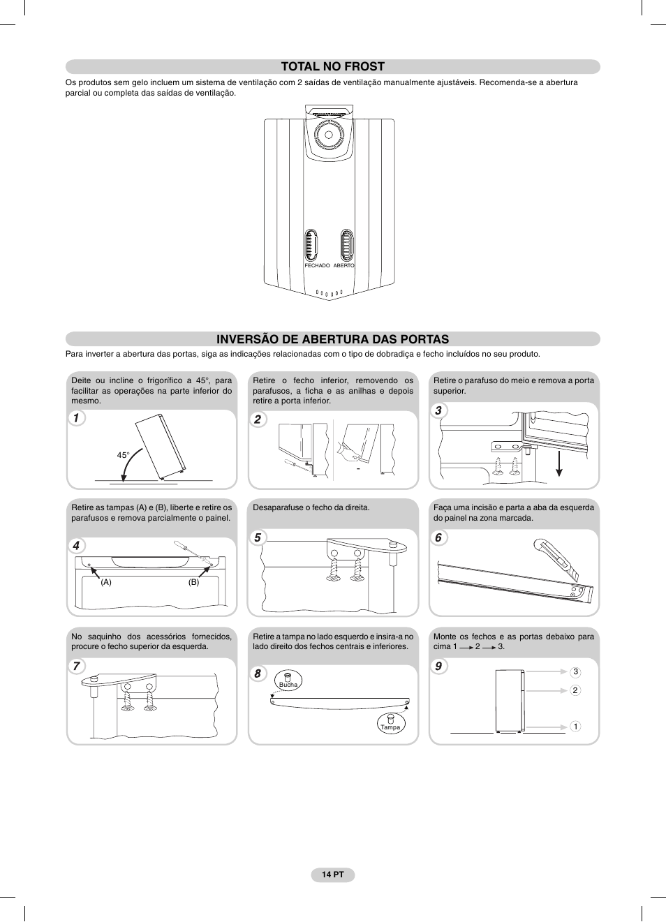 Inversão de abertura das portas, Total no frost | Candy CFDE 4484 User Manual | Page 14 / 32
