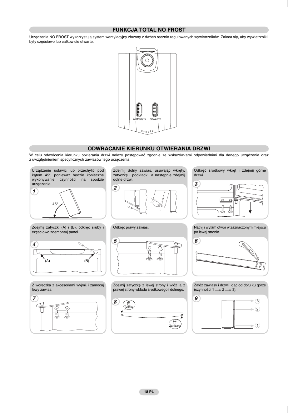 Odwracanie kierunku otwierania drzwi, Funkcja total no frost | Candy CFDE 4484 User Manual | Page 18 / 32