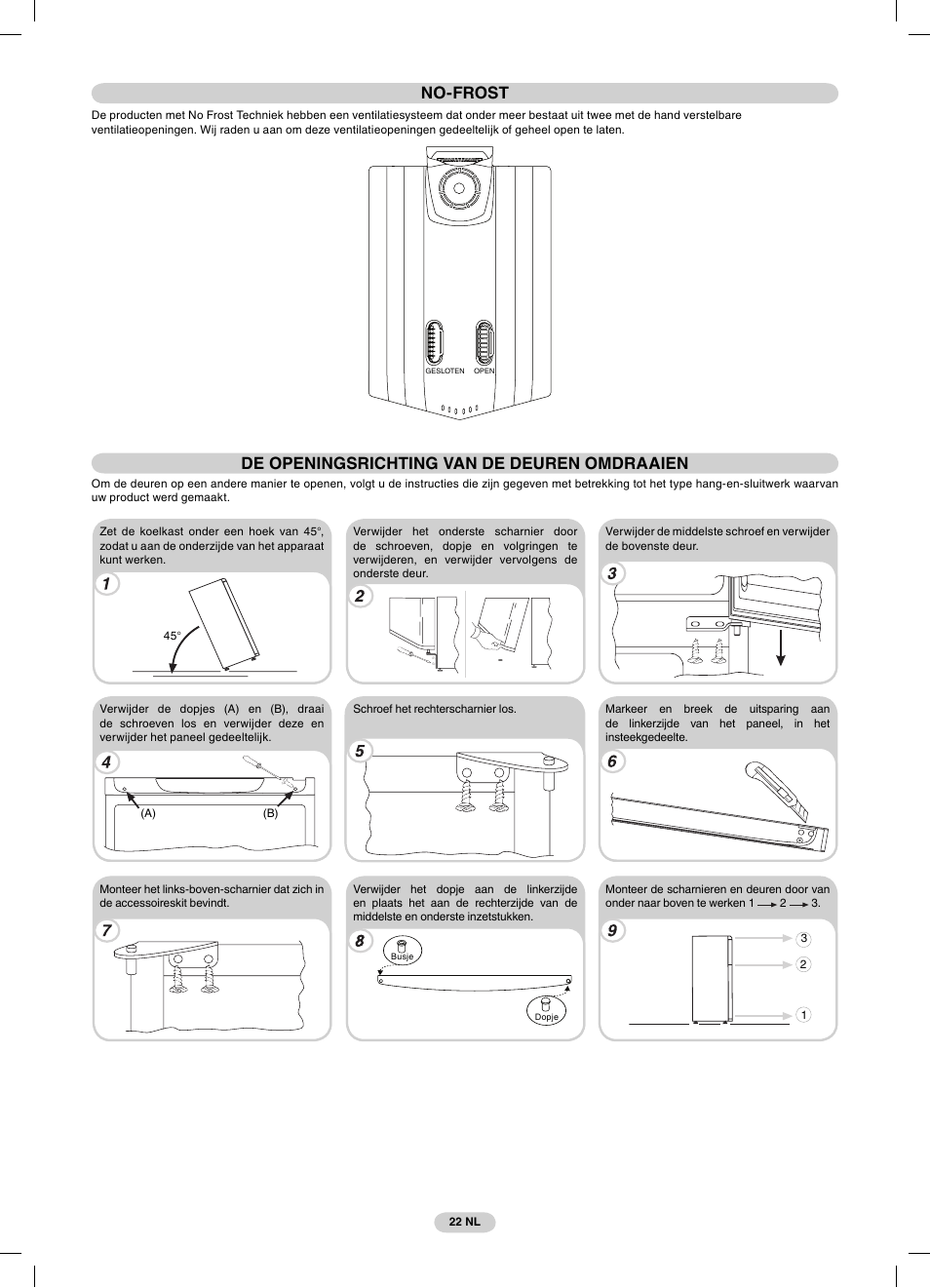 De openingsrichting van de deuren omdraaien, No-frost | Candy CFDE 4484 User Manual | Page 22 / 32
