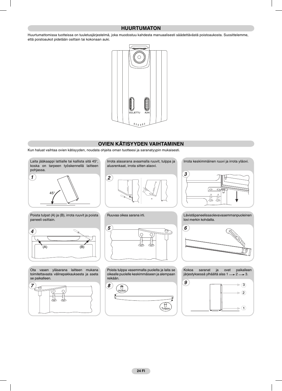 Ovien kätisyyden vaihtaminen, Huurtumaton | Candy CFDE 4484 User Manual | Page 24 / 32