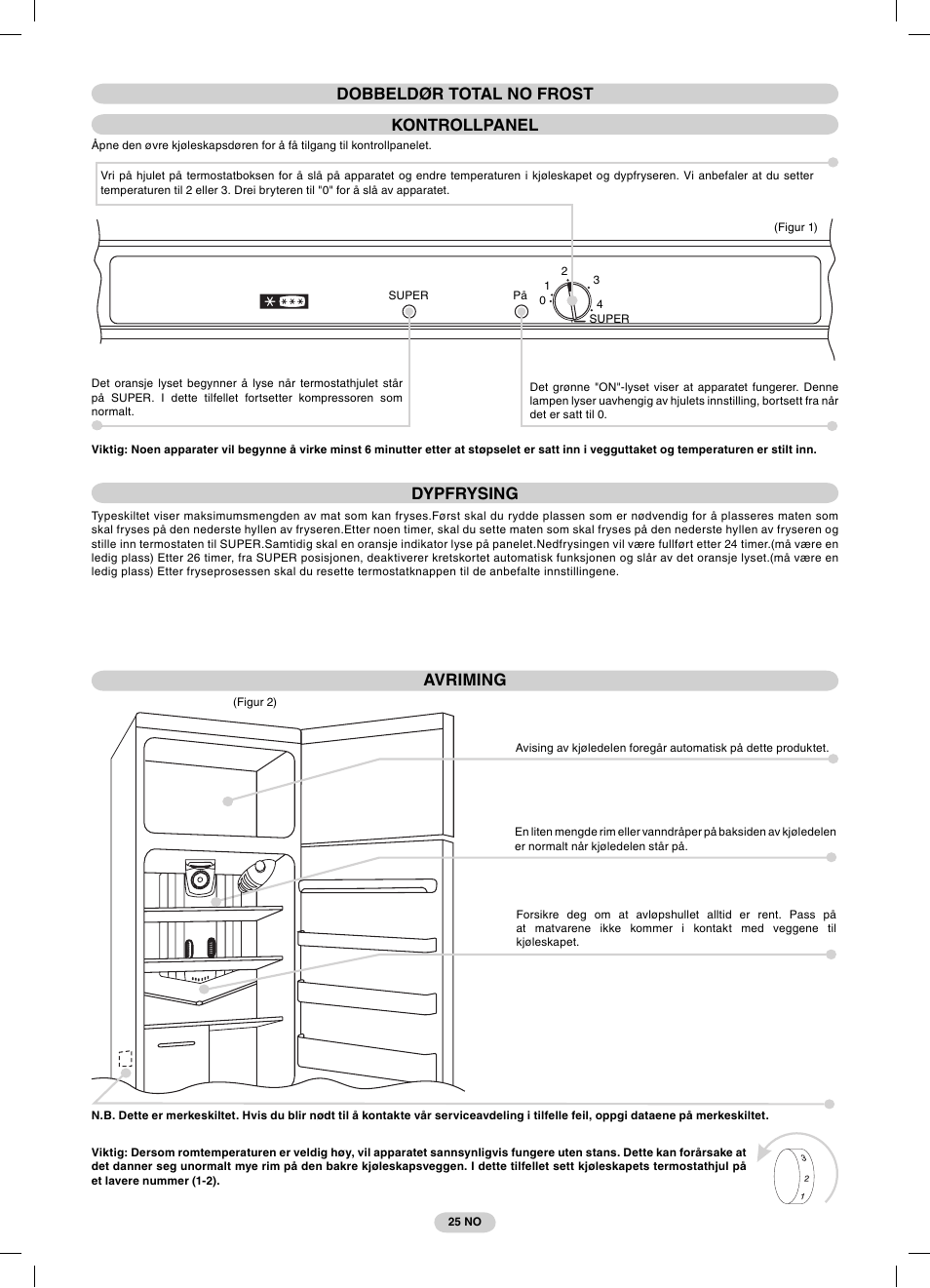 Candy CFDE 4484 User Manual | Page 25 / 32