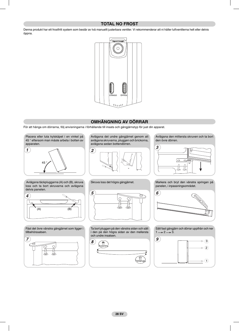 Omhängning av dörrar, Total no frost | Candy CFDE 4484 User Manual | Page 28 / 32