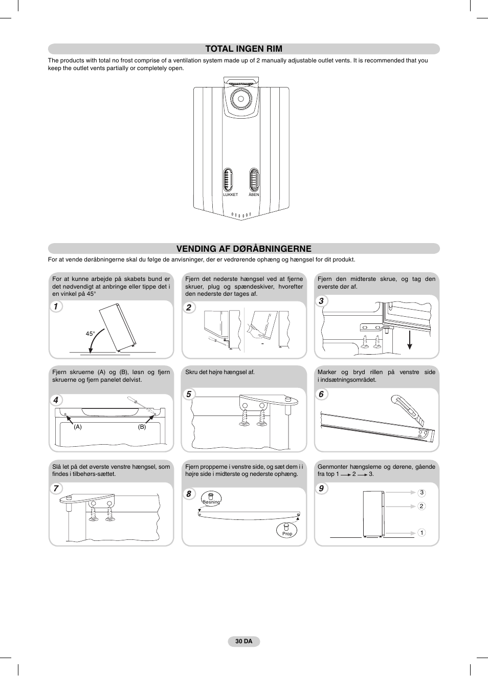 Vending af døråbningerne, Total ingen rim | Candy CFDE 4484 User Manual | Page 30 / 32