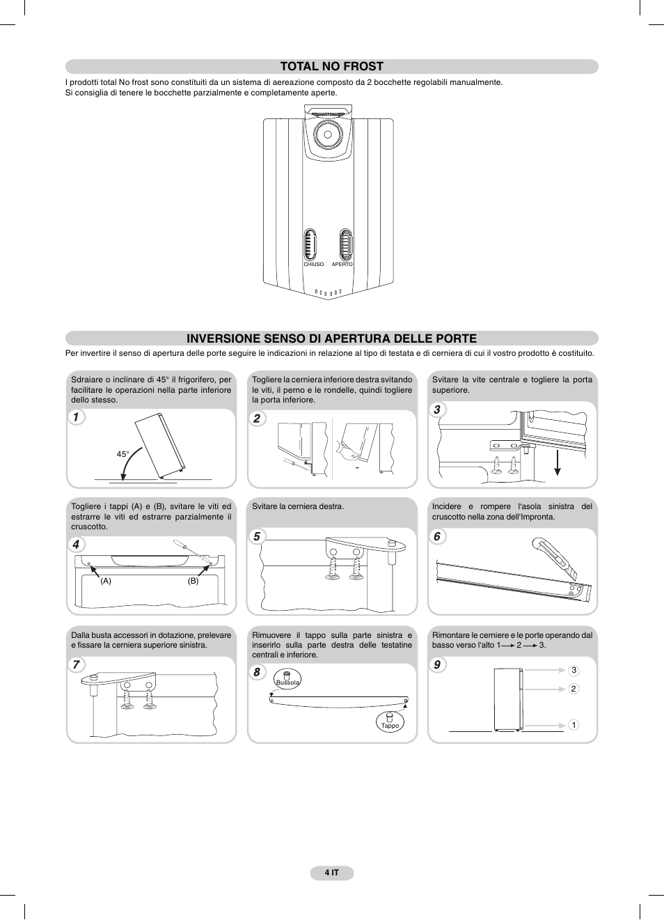 Inversione senso di apertura delle porte, Total no frost | Candy CFDE 4484 User Manual | Page 4 / 32
