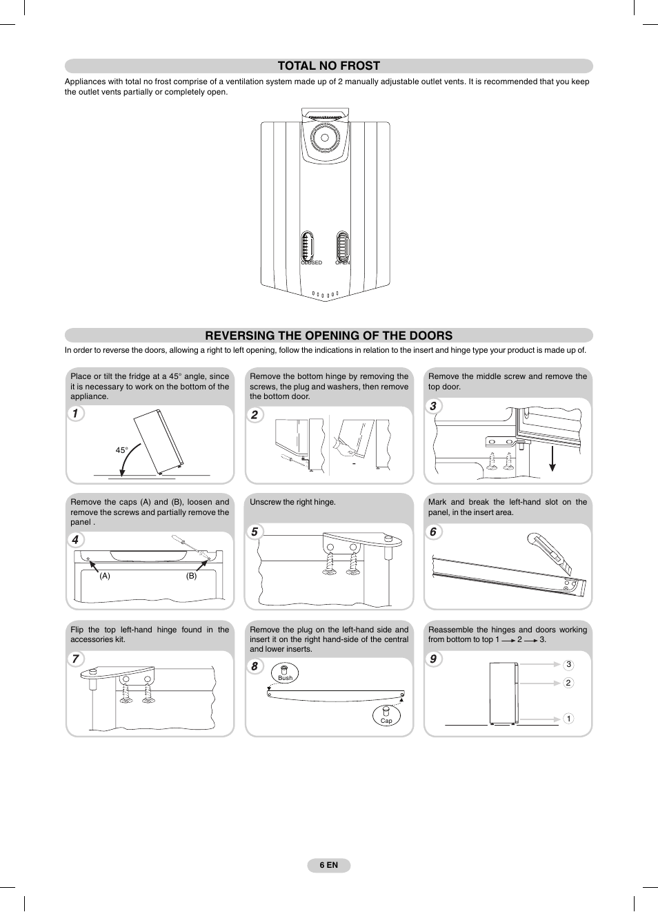 Reversing the opening of the doors, Total no frost | Candy CFDE 4484 User Manual | Page 6 / 32