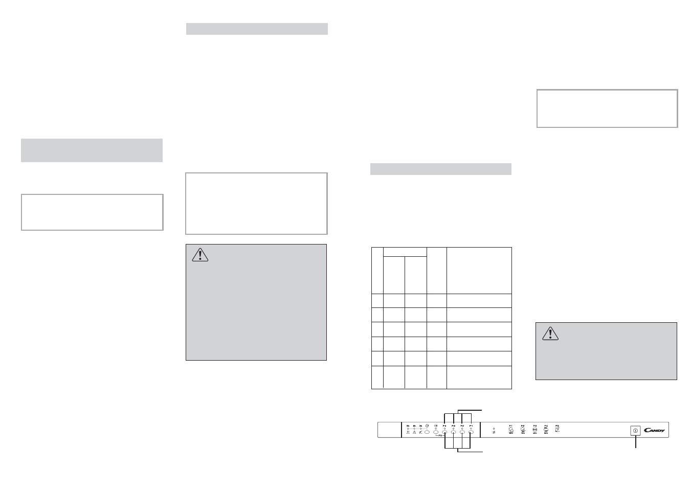 Candy CDI 2012__1-S User Manual | Page 12 / 27