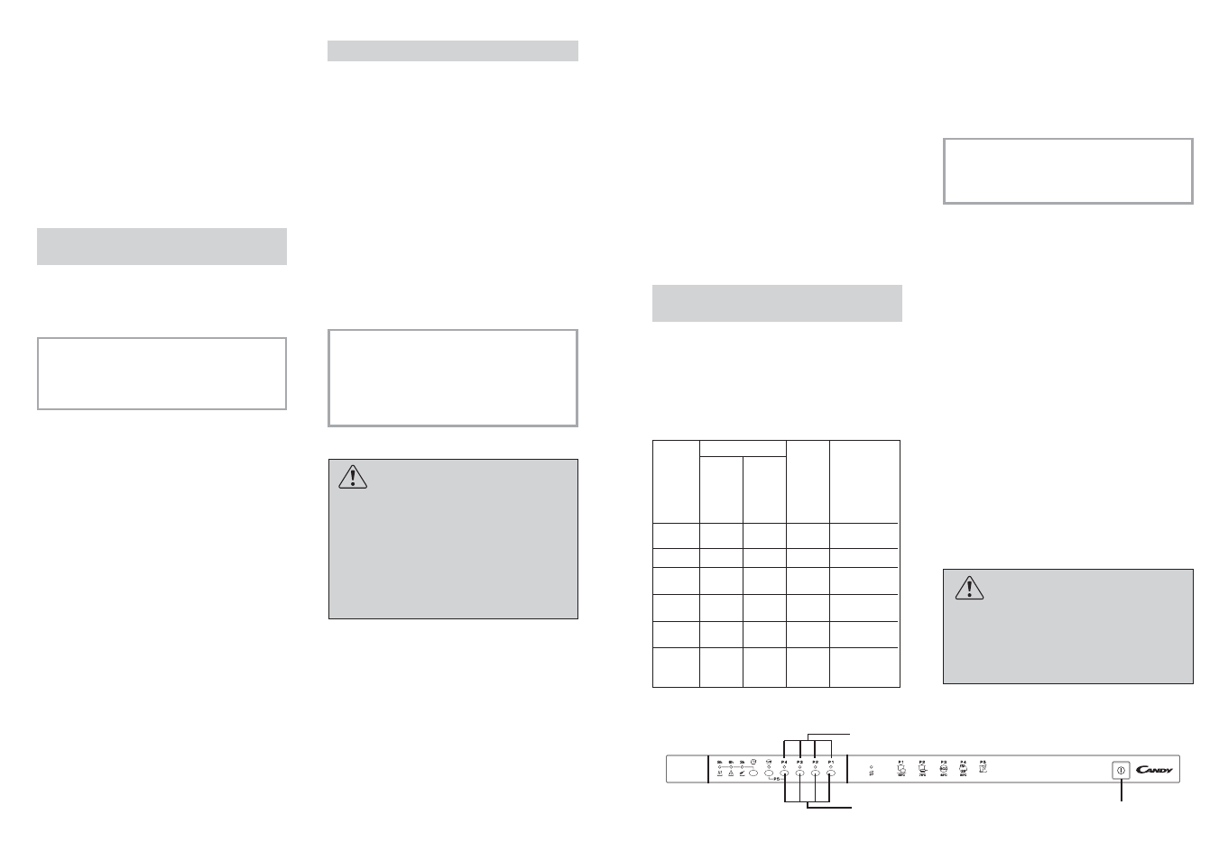 Candy CDI 2012__1-S User Manual | Page 16 / 27