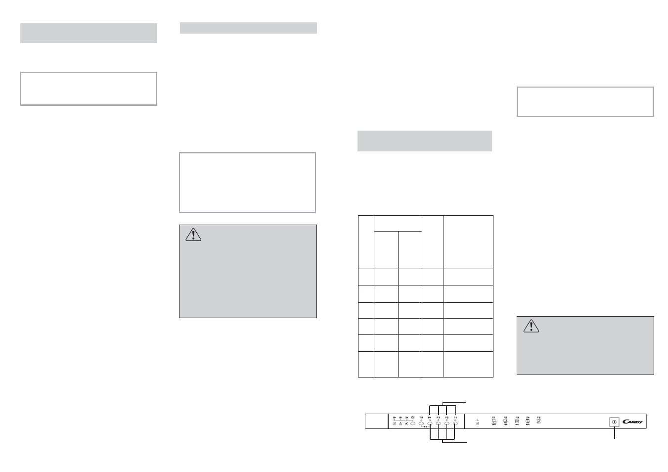 Candy CDI 2012__1-S User Manual | Page 20 / 27
