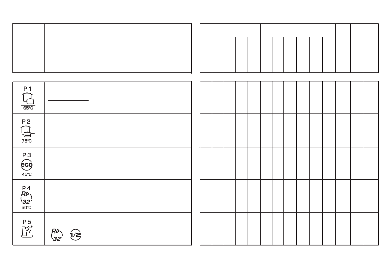 Afwas programma-tabel | Candy CDI 2012__1-S User Manual | Page 21 / 27