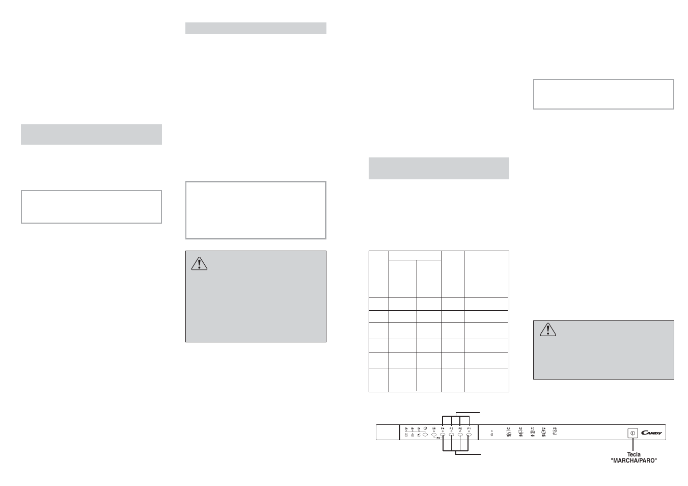 Candy CDI 2012__1-S User Manual | Page 24 / 27
