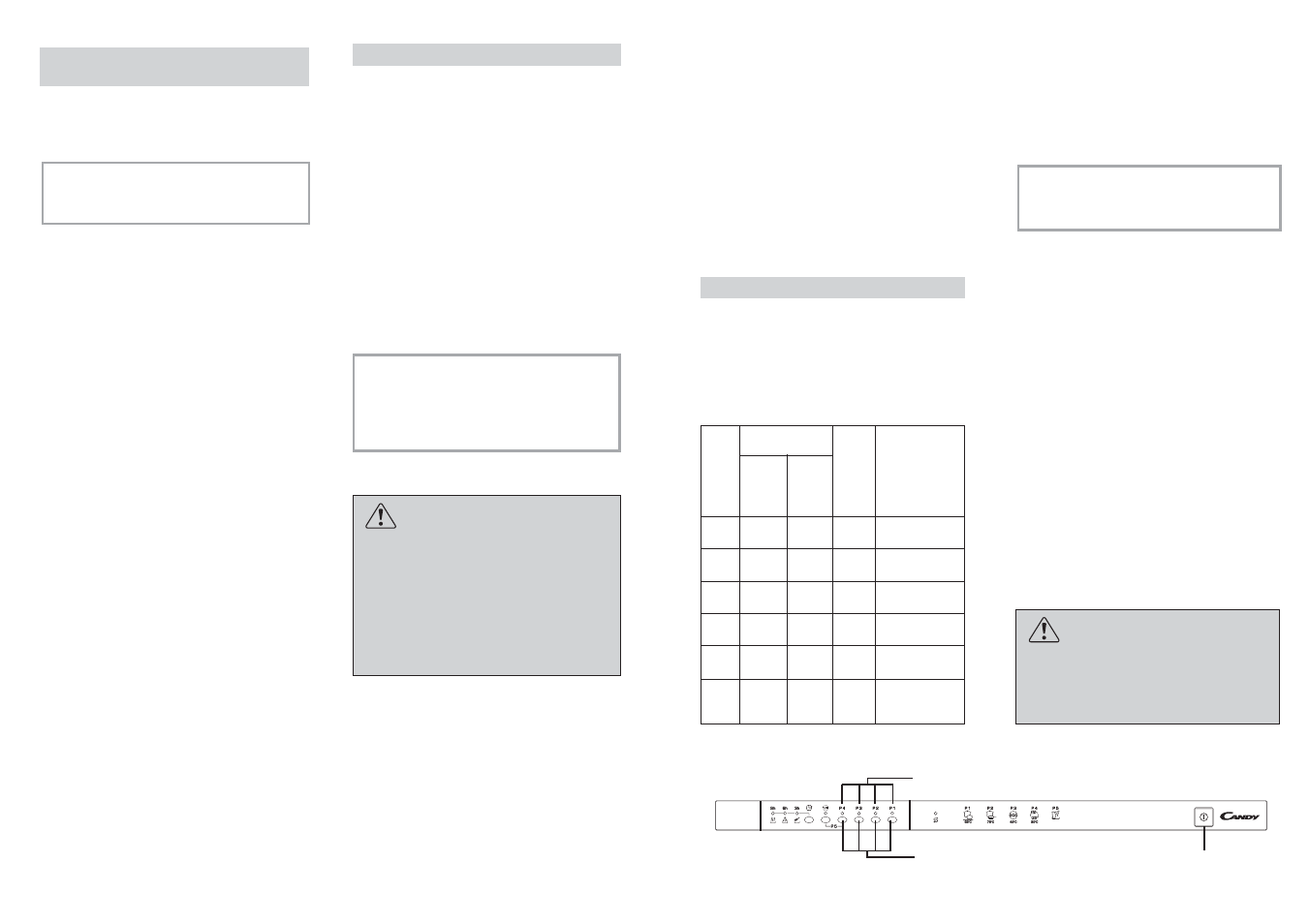 Candy CDI 2012__1-S User Manual | Page 4 / 27