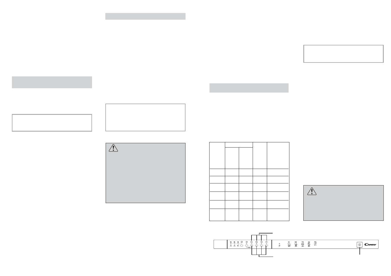 Candy CDI 2012__1-S User Manual | Page 8 / 27