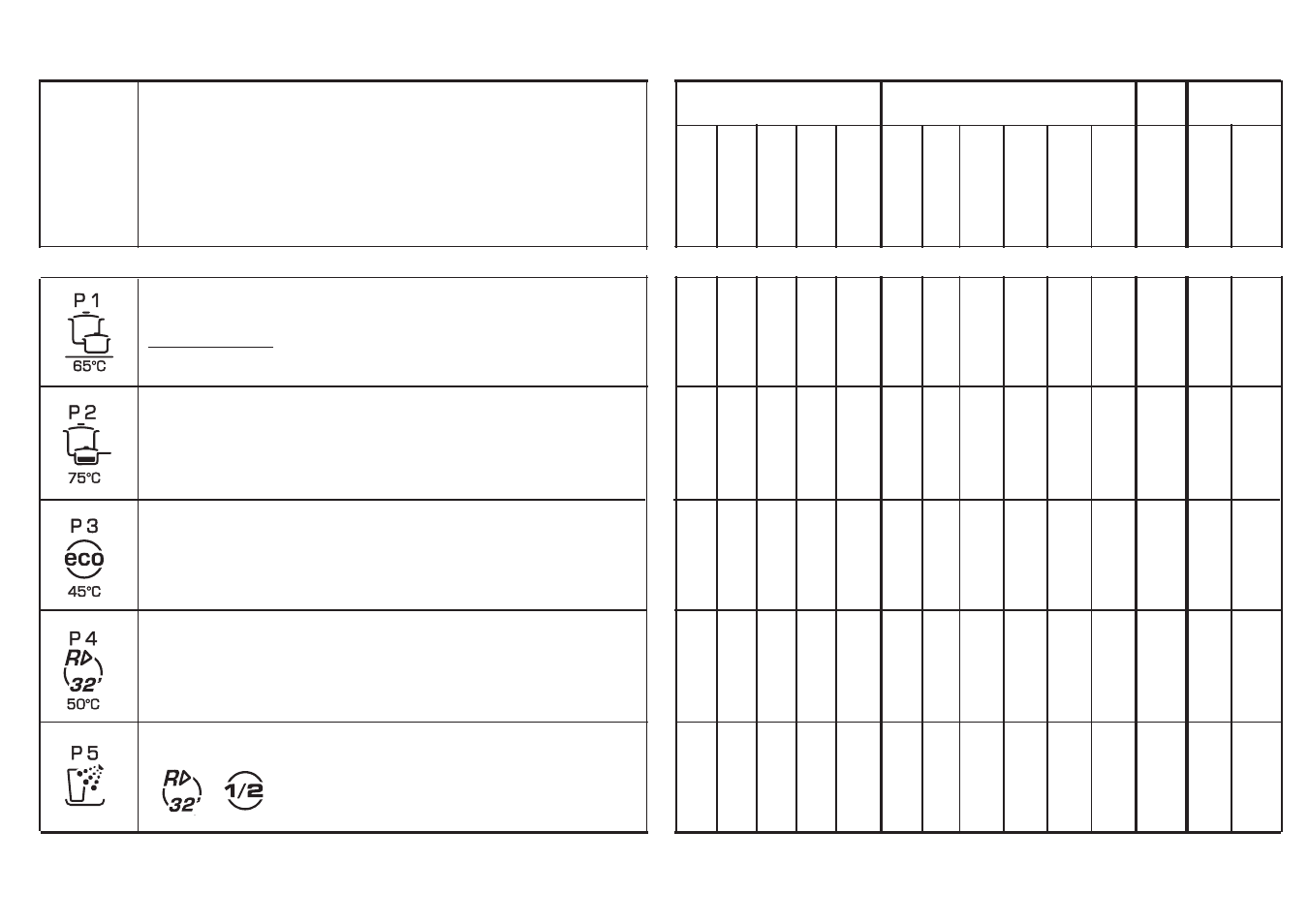 Liste des programmes | Candy CDI 2012__1-S User Manual | Page 9 / 27