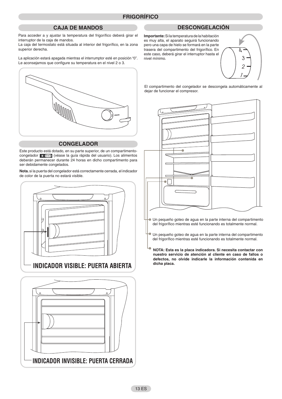 Candy FRCFO3354E User Manual | Page 14 / 44