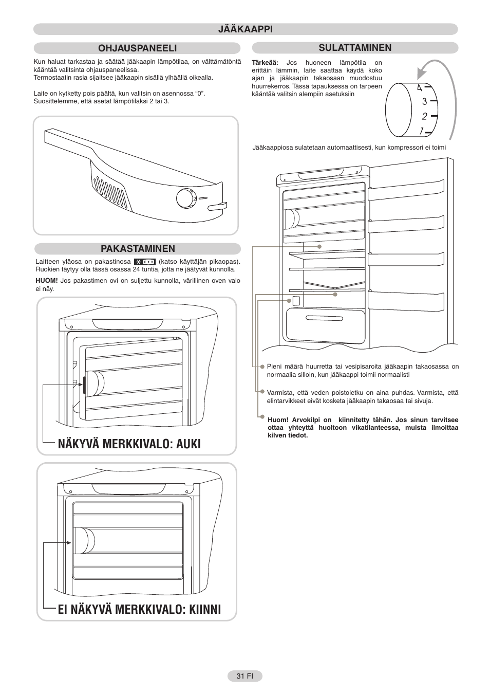 Jääkaappi ohjauspaneeli, Sulattaminen, Pakastaminen | Candy FRCFO3354E User Manual | Page 32 / 44