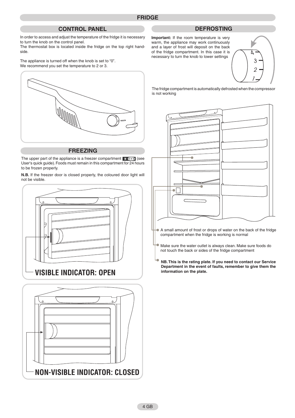 Candy FRCFO3354E User Manual | Page 5 / 44
