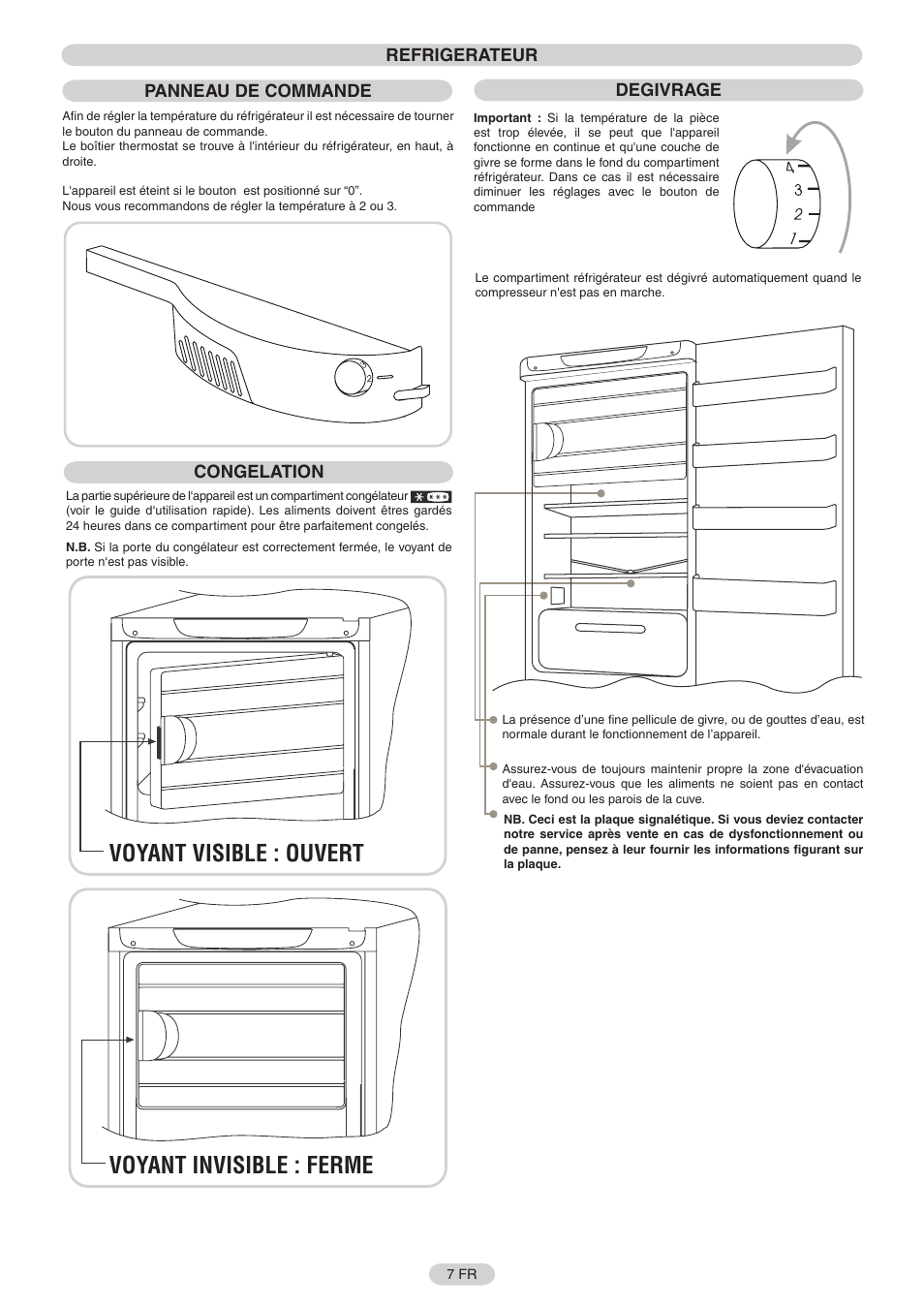 Voyant visible : ouvert voyant invisible : ferme | Candy FRCFO3354E User Manual | Page 8 / 44