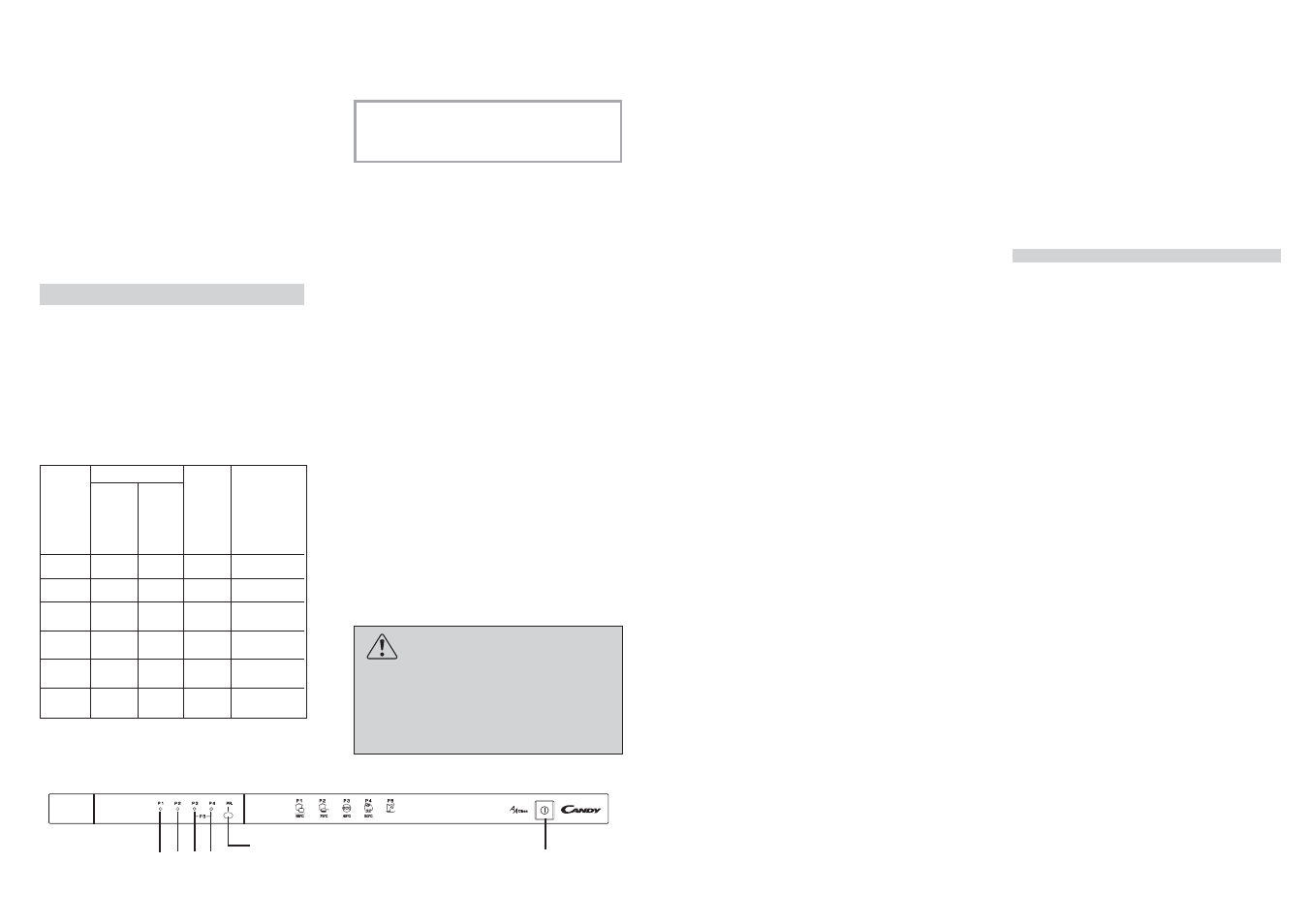 Candy LS CDI 1010 - S User Manual | Page 12 / 29