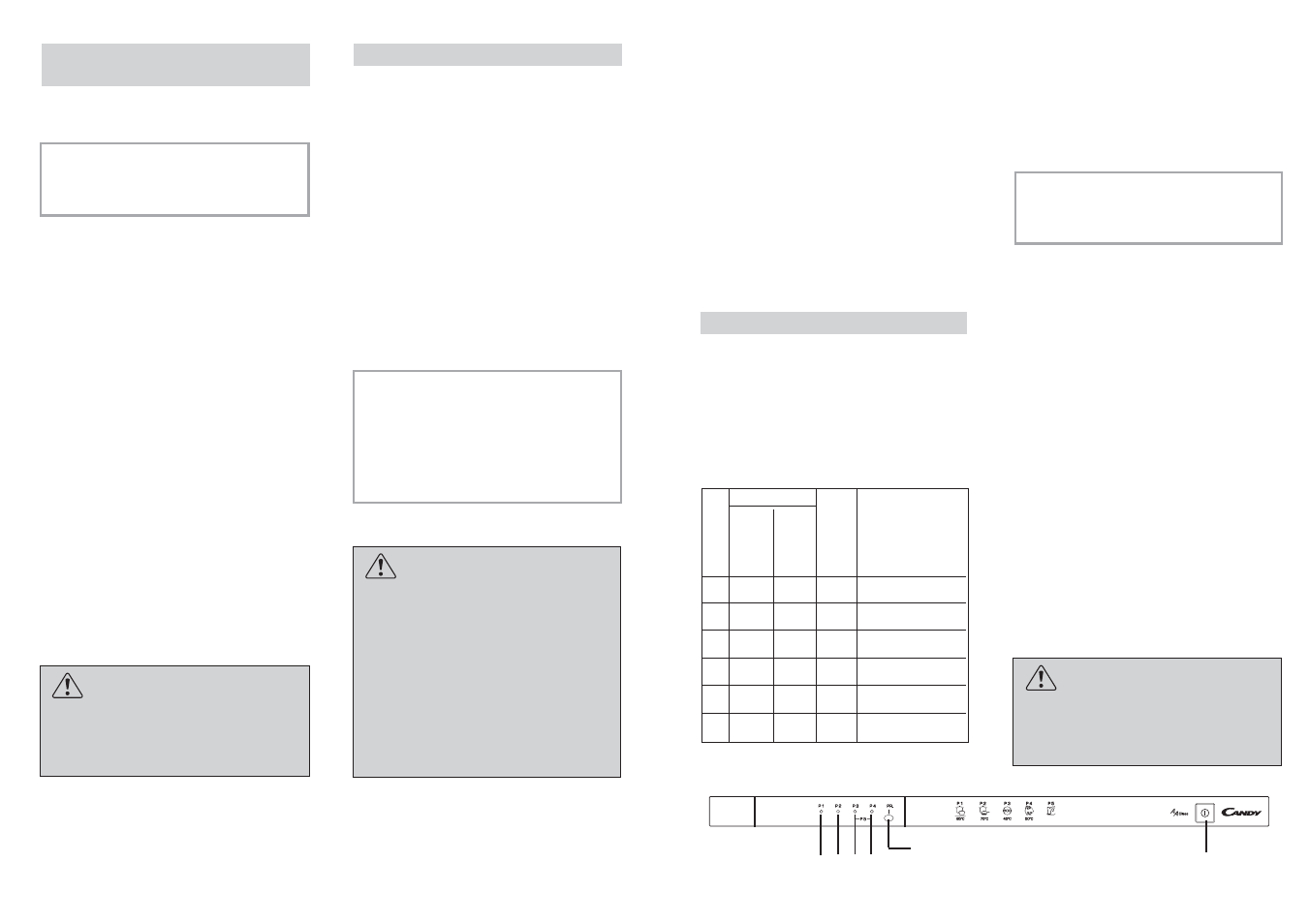 Candy LS CDI 1010 - S User Manual | Page 14 / 29