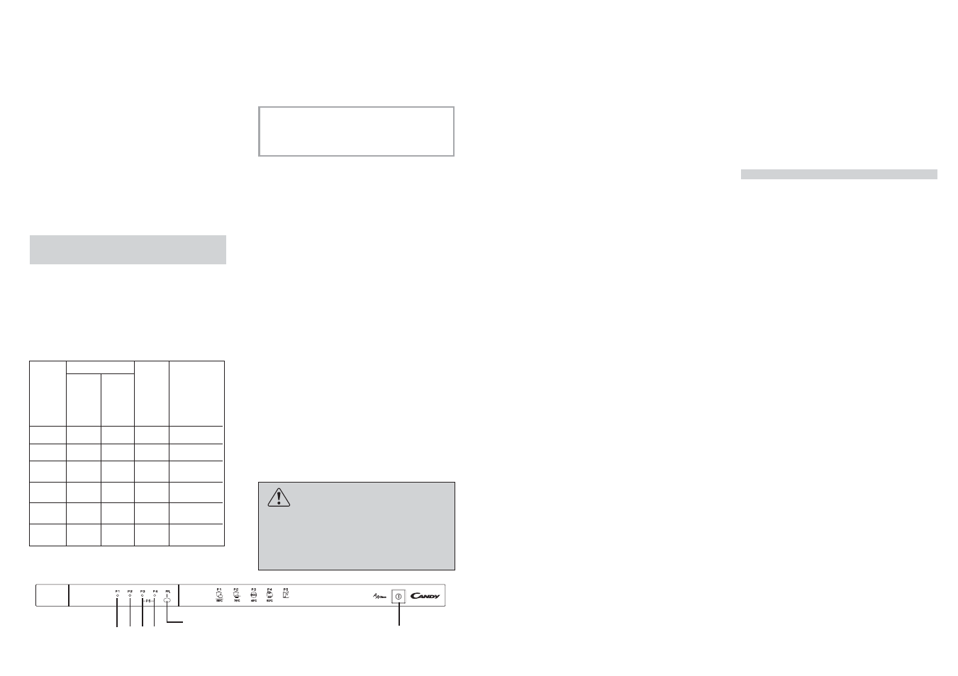 Candy LS CDI 1010 - S User Manual | Page 19 / 29