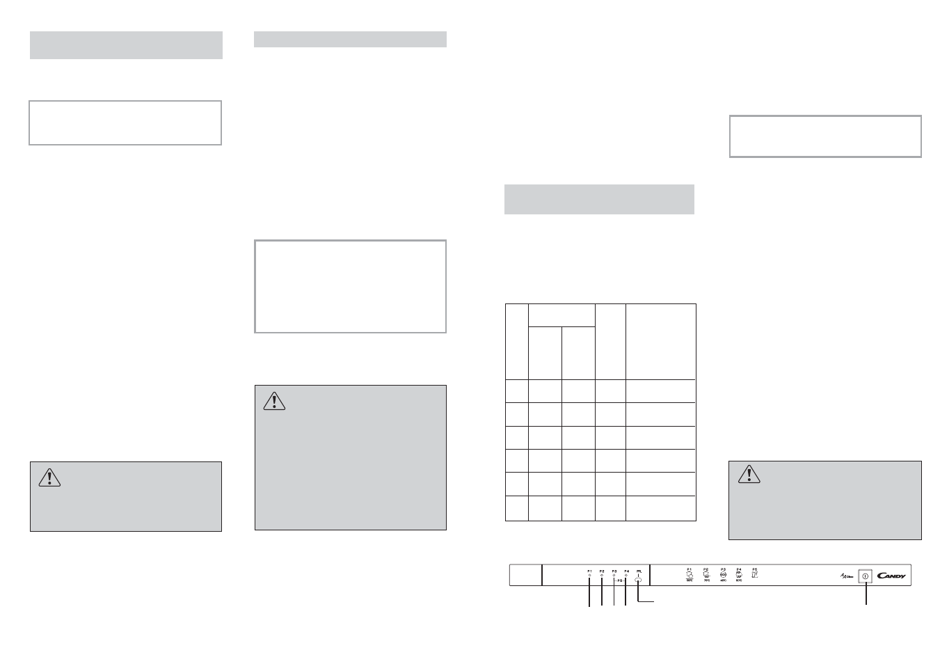 Candy LS CDI 1010 - S User Manual | Page 21 / 29