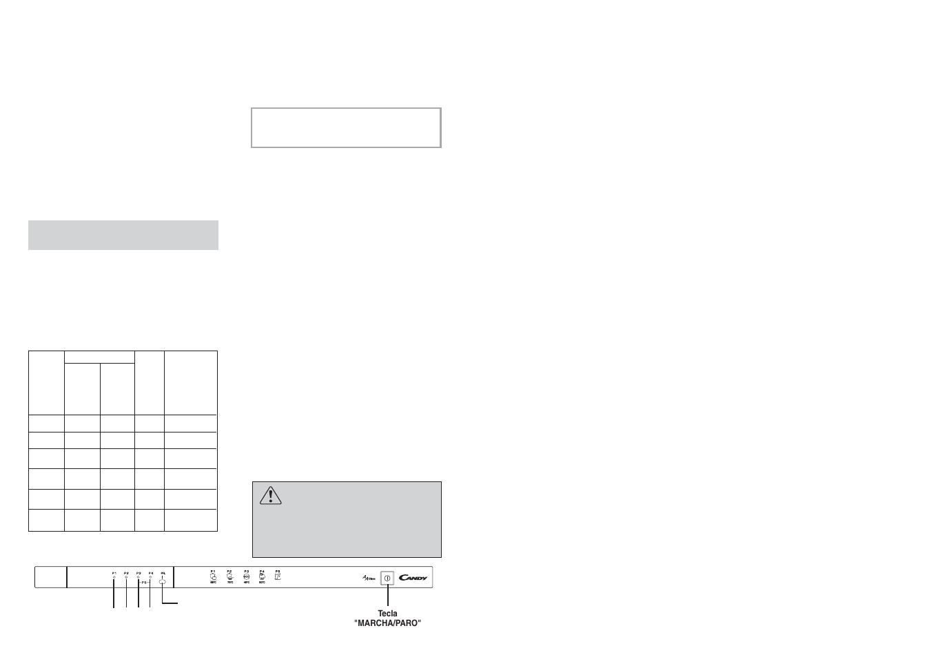 Candy LS CDI 1010 - S User Manual | Page 26 / 29