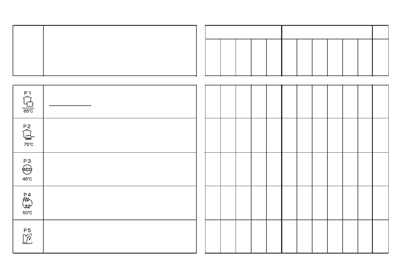 Candy LS CDI 1010 - S User Manual | Page 4 / 29