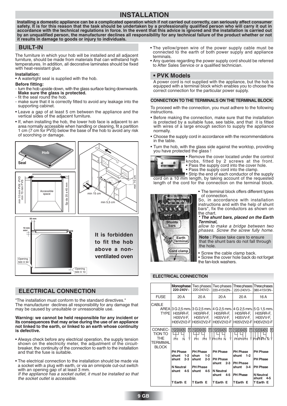 Installation, Built-in, Electrical connection | Pvk models, 9 gb | Candy PVD 647 N User Manual | Page 10 / 37