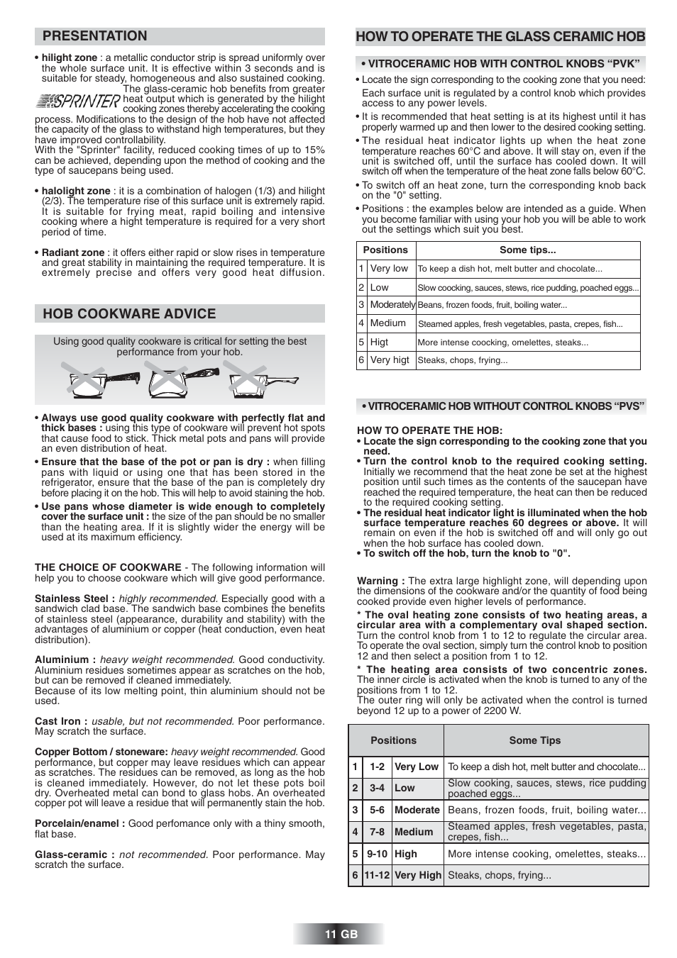 Hob cookware advice, How to operate the glass ceramic hob, Presentation | Candy PVD 647 N User Manual | Page 12 / 37