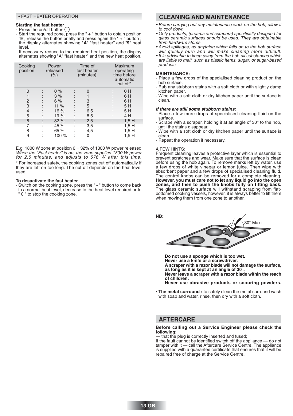 Problem solving, Aftercare, Cleaning and maintenance | Candy PVD 647 N User Manual | Page 14 / 37