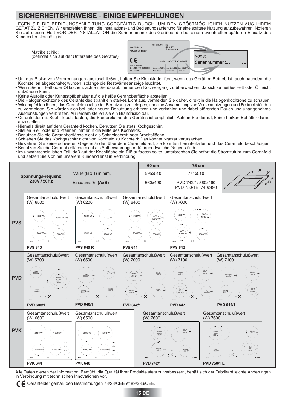 Sicherheitshinweise - einige empfehlungen, 15 de, Pvs pvd pvk | Halolight, Gesamtanschulußwert (w) 7600 | Candy PVD 647 N User Manual | Page 16 / 37