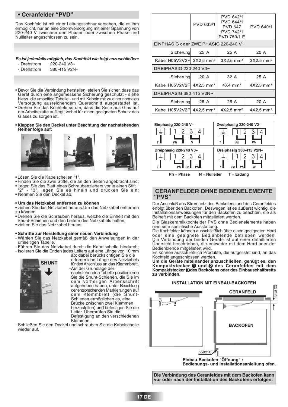Ceranfelder ohne bedienelemente “pvs, Ceranfelder “pvd | Candy PVD 647 N User Manual | Page 18 / 37