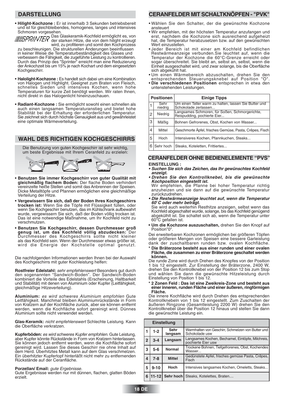Darstellung, Wahl des richtigen kochgeschirrs, Ceranfelder mit schaltknöpfen - "pvk | Ceranfelder ohne bedienelemente “pvs | Candy PVD 647 N User Manual | Page 19 / 37