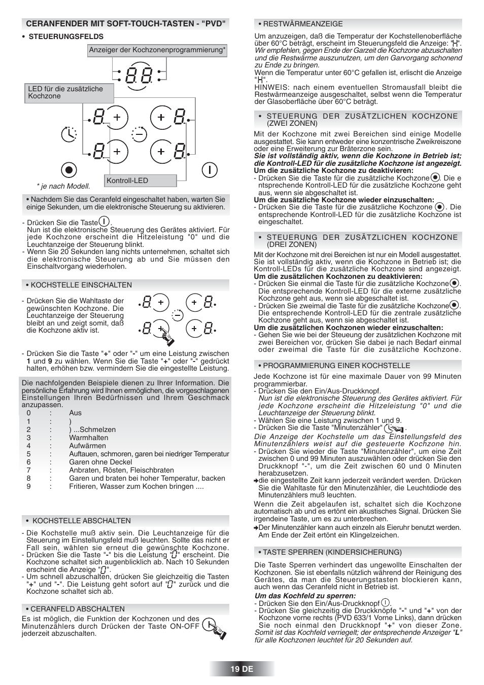 Candy PVD 647 N User Manual | Page 20 / 37