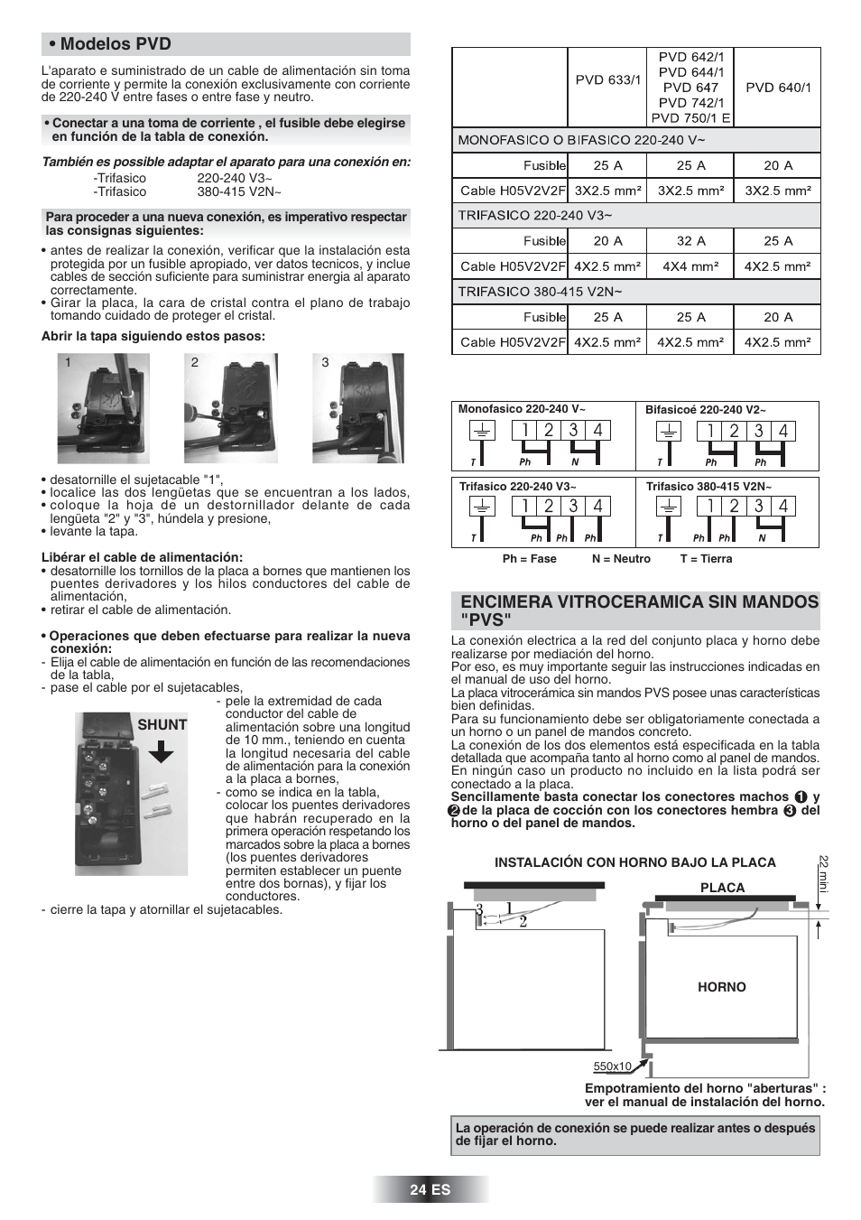 Encimera vitroceramica sin mandos "pvs, Modelos pvd | Candy PVD 647 N User Manual | Page 25 / 37