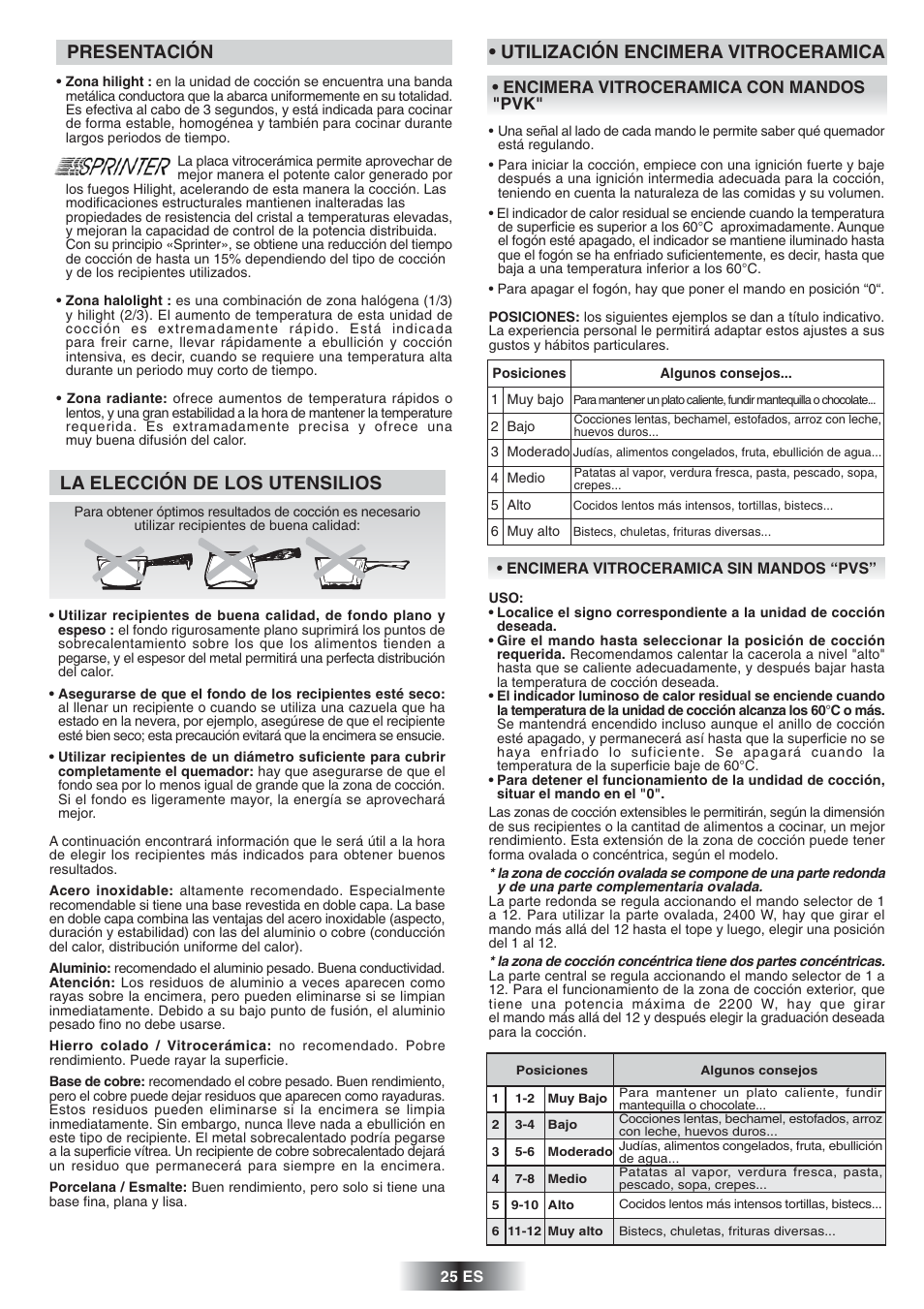 Presentación, La elección de los utensilios, Utilización encimera vitroceramica | Candy PVD 647 N User Manual | Page 26 / 37