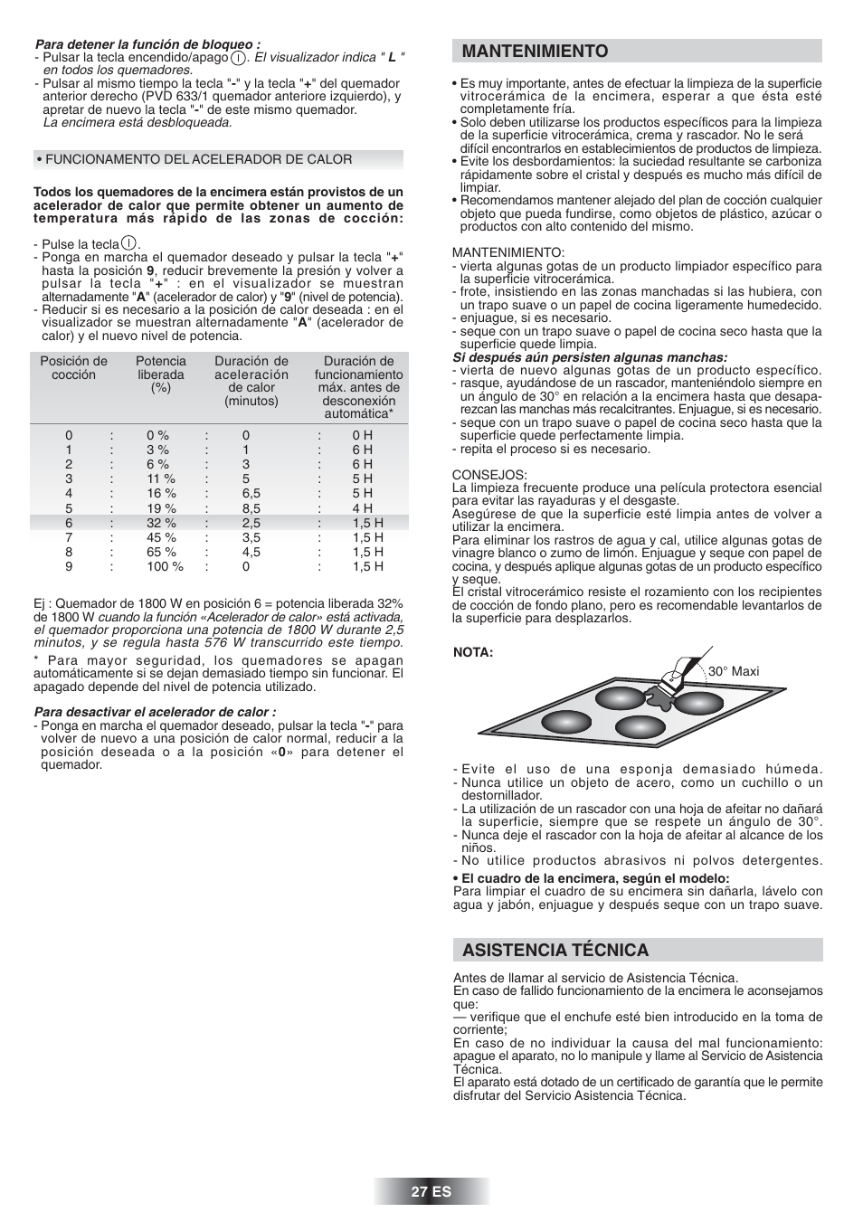 Asistencia técnica, Mantenimiento | Candy PVD 647 N User Manual | Page 28 / 37