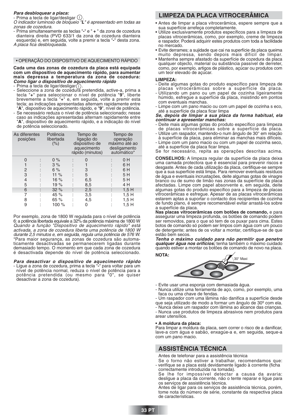 Assistência técnica, Limpeza da placa vitrocerâmica | Candy PVD 647 N User Manual | Page 35 / 37