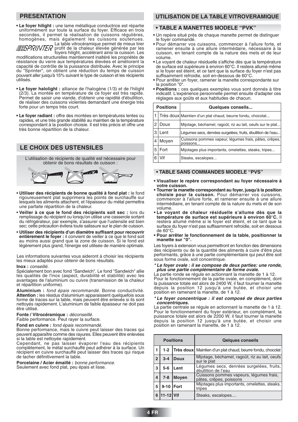 Presentation, Le choix des ustensiles | Candy PVD 647 N User Manual | Page 5 / 37