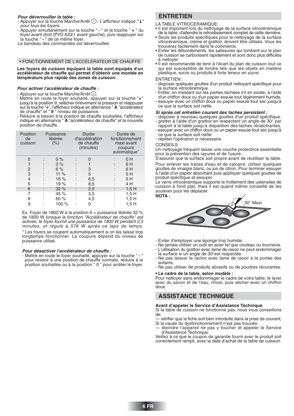 Assistance technique, Entretien | Candy PVD 647 N User Manual | Page 7 / 37