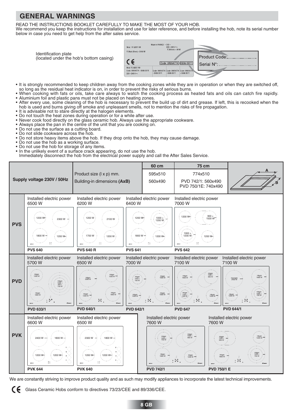 General warnings, 8 gb, Pvs pvd pvk | Halolight, Installed electric power 7600 w | Candy PVD 647 N User Manual | Page 9 / 37