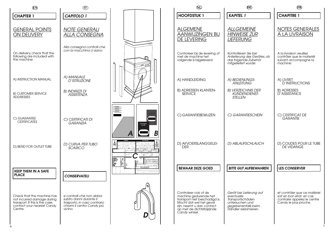 Ab c | Candy AQUAMATIC 8 T METAL User Manual | Page 4 / 33