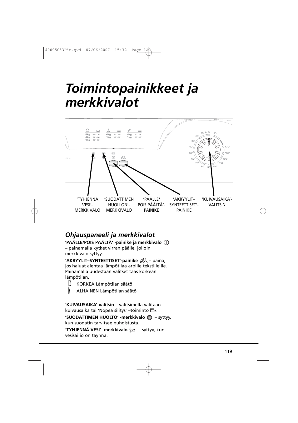 Toimintopainikkeet ja merkkivalot, Ohjauspaneeli ja merkkivalot | Candy GO DC 67-86S User Manual | Page 119 / 182