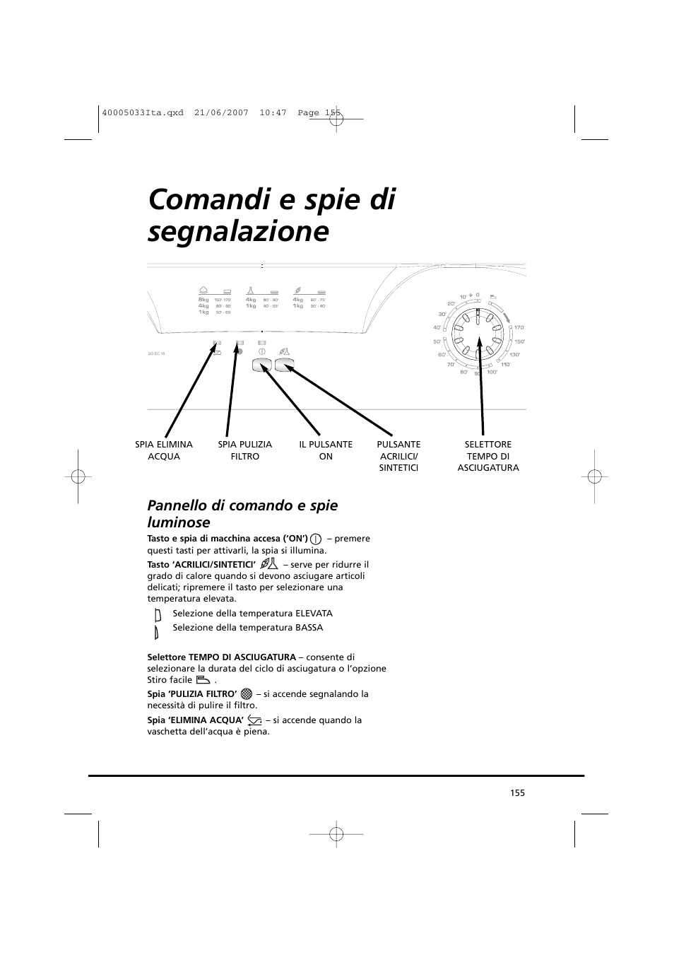 Comandi e spie di segnalazione, Pannello di comando e spie luminose | Candy GO DC 67-86S User Manual | Page 155 / 182