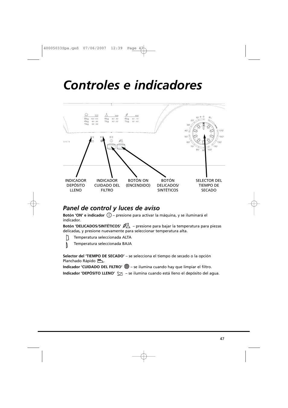 Controles e indicadores, Panel de control y luces de aviso | Candy GO DC 67-86S User Manual | Page 47 / 182