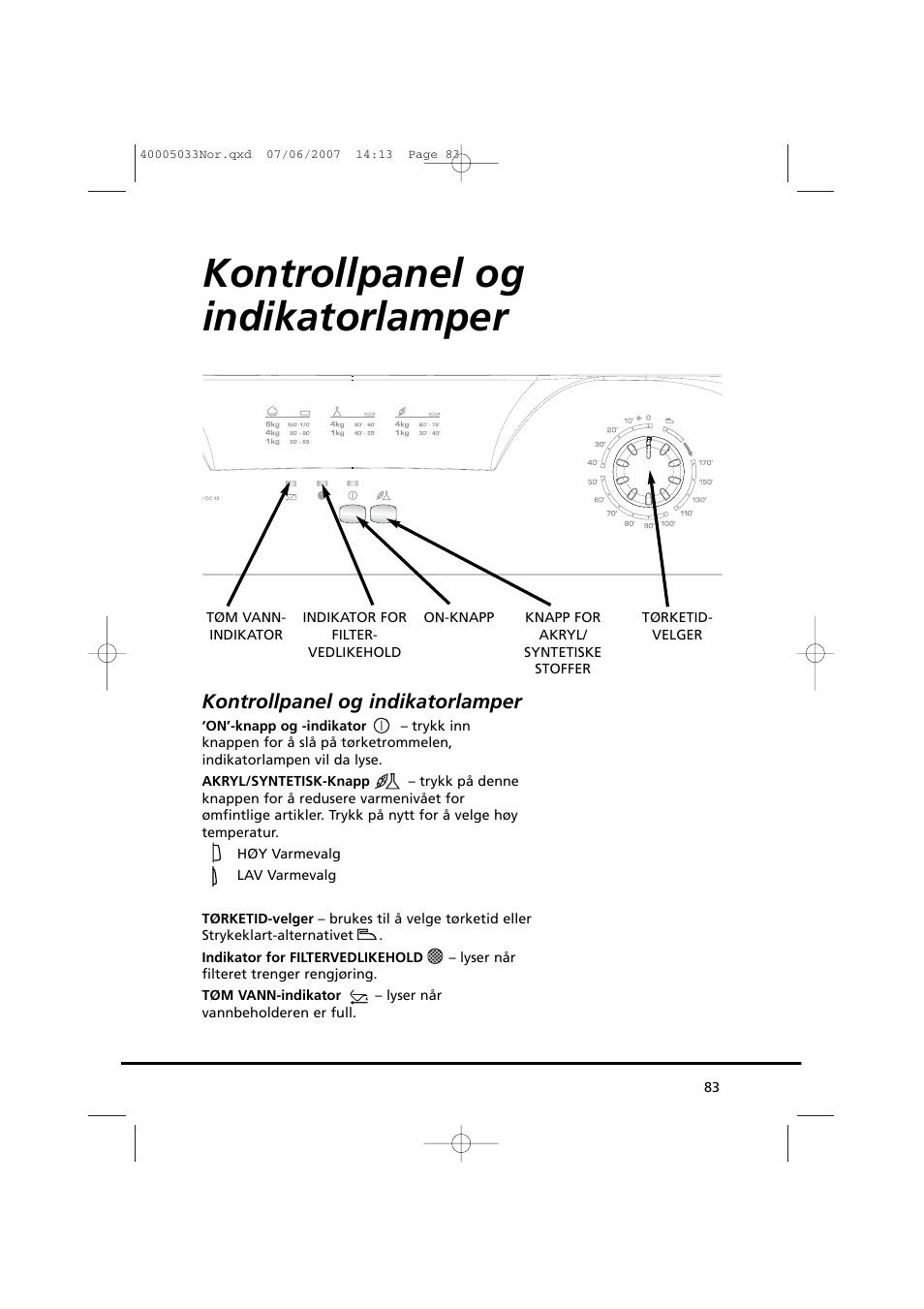 Kontrollpanel og indikatorlamper | Candy GO DC 67-86S User Manual | Page 83 / 182